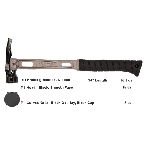 Build Your Custom Hammer - Customer's Product with price 332.93 ID RQJwXoroXVoY2TonefWU25uW