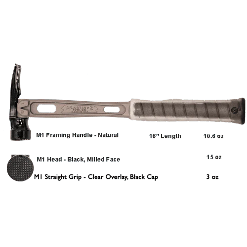 Build Your Custom Hammer - Customer's Product with price 332.94 ID __eH0tbaUbw-Bbxg_mApm1Rd