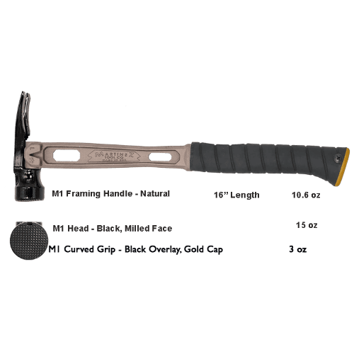 Build Your Custom Hammer - Customer's Product with price 332.94 ID 6hETlMW1tts-zicSQV9BQKyR