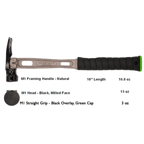 Build Your Custom Hammer - Customer's Product with price 332.94 ID g-4oIr-_KMYdLw_RotzLUVzJ