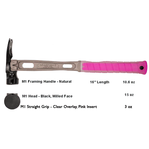 Build Your Custom Hammer - Customer's Product with price 332.94 ID GPqjkQu-YgboOiJph6D3CycN