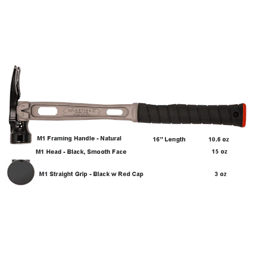 Build Your Custom Hammer - Customer's Product with price 332.94 ID QyqT0XXc4jtPa086lSYb-uUX