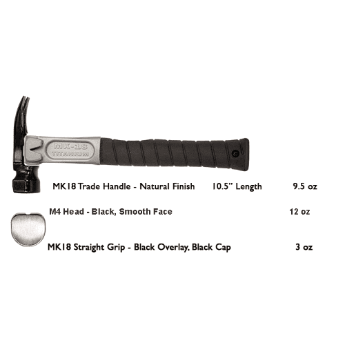 Build Your Custom Hammer - Customer's Product with price 332.94 ID SQ2nUA1SoQjsIDTHINg83oaO