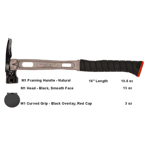 Build Your Custom Hammer - Customer's Product with price 332.94 ID Uy-tlQobEj9p9vjJBV1R9Vp1