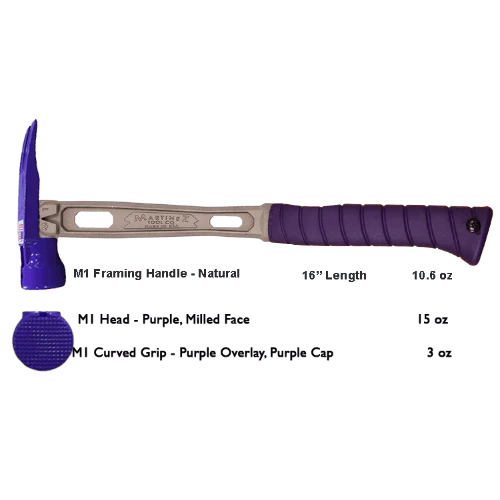 Build Your Custom Hammer - Customer's Product with price 343.94 ID SQYkmnJYE4CvX_nvn80kCeYF