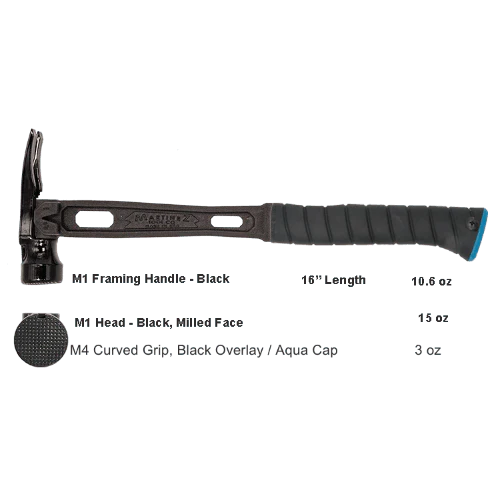 Build Your Custom Hammer - Customer's Product with price 368.35 ID bND0WJo-SDki00mpHpRyP3TR