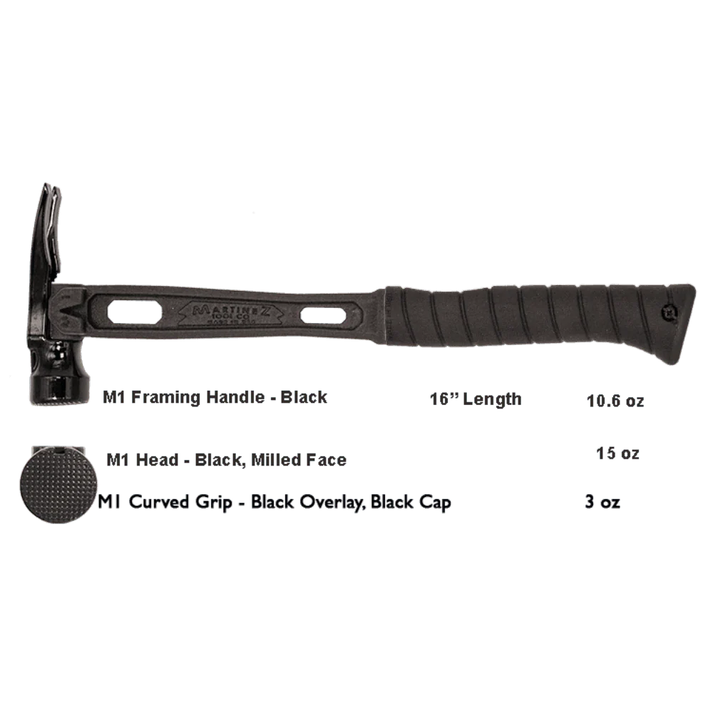 Build Your Custom Hammer - Customer's Product with price 368.35 ID KwCOiCYP9jbu2R72uRRcwFKq