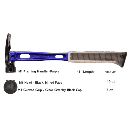 Build Your Custom Hammer - Customer's Product with price 368.36 ID 0k-3DPcA5qFhiE9BOyShdBkU