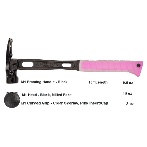 Build Your Custom Hammer - Customer's Product with price 368.36 ID 1GtqZn_X0BelXH3ng3oYpRuY