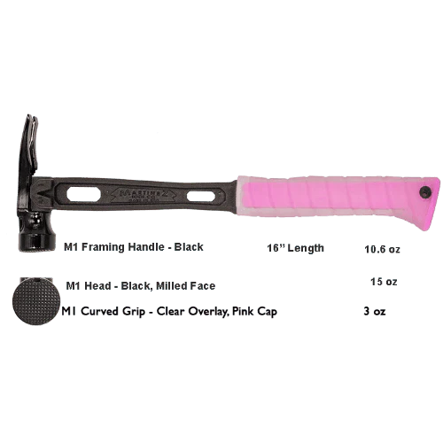 Build Your Custom Hammer - Customer's Product with price 368.36 ID 5-zaGqIzt9POfTDNyehqNUoP