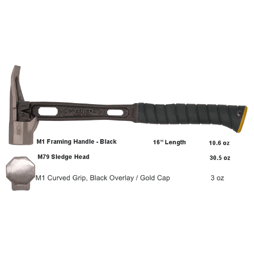 Build Your Custom Hammer - Customer's Product with price 368.36 ID 5NZk4vSYkY6tii5ZdZQsGjBy