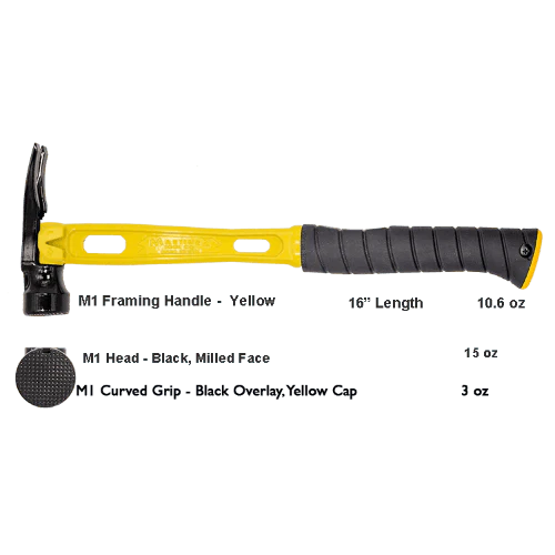 Build Your Custom Hammer - Customer's Product with price 368.36 ID akuYBpLLvMYQrRfuiyPGQCy5