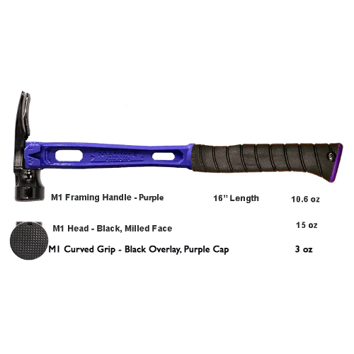 Build Your Custom Hammer - Customer's Product with price 368.36 ID BmN13Qvw6v8QAYTZaVHUrklo