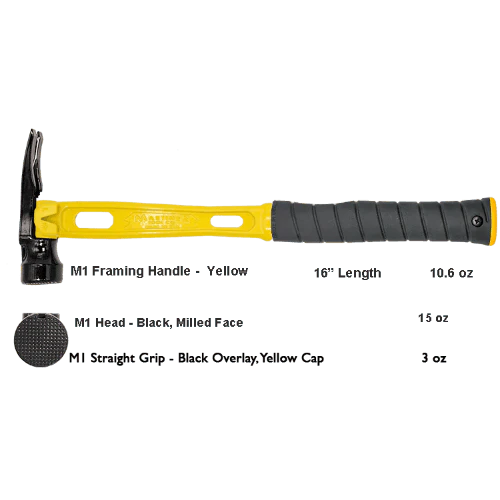 Build Your Custom Hammer - Customer's Product with price 368.36 ID BwSrK-jGoDwSxvpUSY3W9OYj