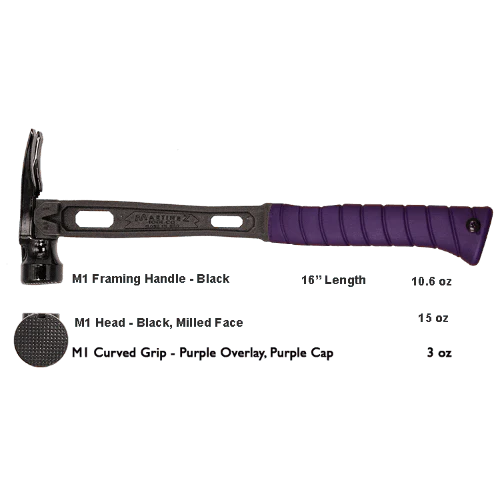 Build Your Custom Hammer - Customer's Product with price 368.36 ID CEdOc8pMv6pBCqGMkKomzNT9