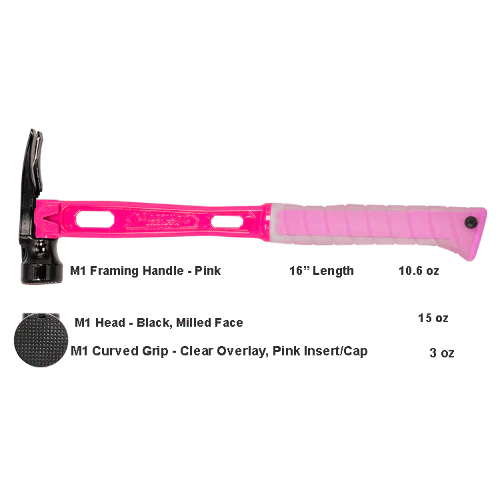 Build Your Custom Hammer - Customer's Product with price 368.36 ID cz54hX0Xf1dfUgQGQyonkOlw