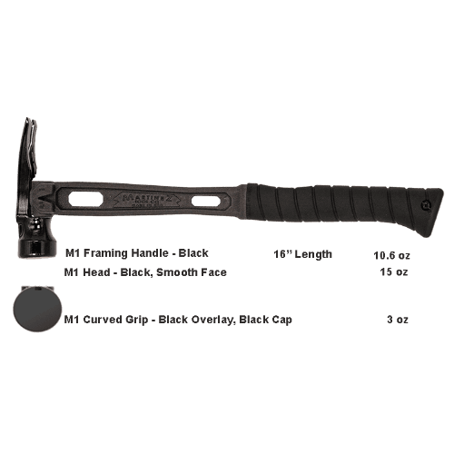 Build Your Custom Hammer - Customer's Product with price 368.36 ID Ghhyc32nKEHBMproJjHwq3Y4