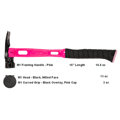 Build Your Custom Hammer - Customer's Product with price 368.36 ID hj_TiGqAJIT1apDxyv5qwWuz