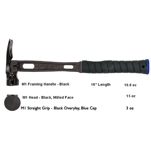 Build Your Custom Hammer - Customer's Product with price 368.36 ID IycgA1eaXoPrduf5FtL1_s7l