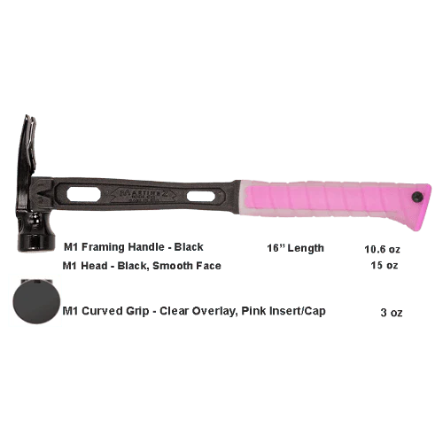 Build Your Custom Hammer - Customer's Product with price 368.36 ID jyyQ-gWzH1ILh8WQ5-YtD8xF