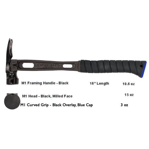 Build Your Custom Hammer - Customer's Product with price 368.36 ID KAKoeH9vq8q0kp29-xw56Spy