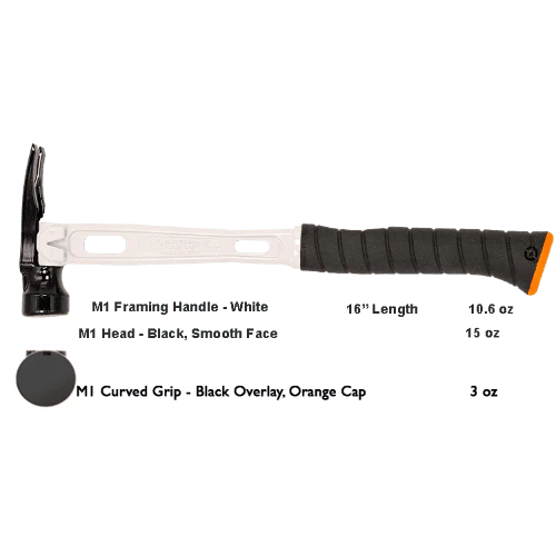 Build Your Custom Hammer - Customer's Product with price 368.36 ID lF_pMTzDP23Rrt7FrTOYjAok