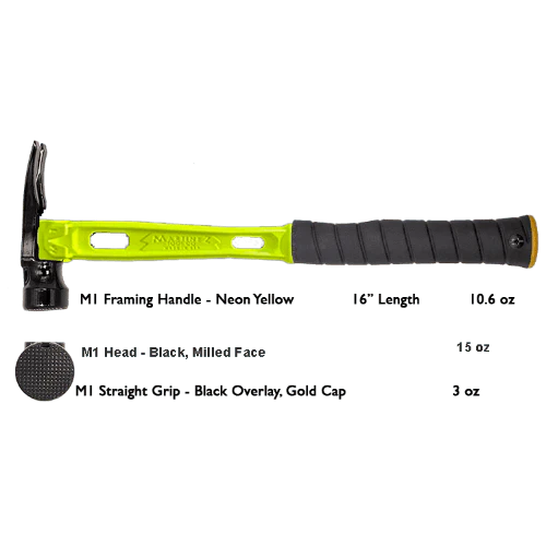 Build Your Custom Hammer - Customer's Product with price 368.36 ID NcmjX1XdlFu0nagIbl3Y79Qo