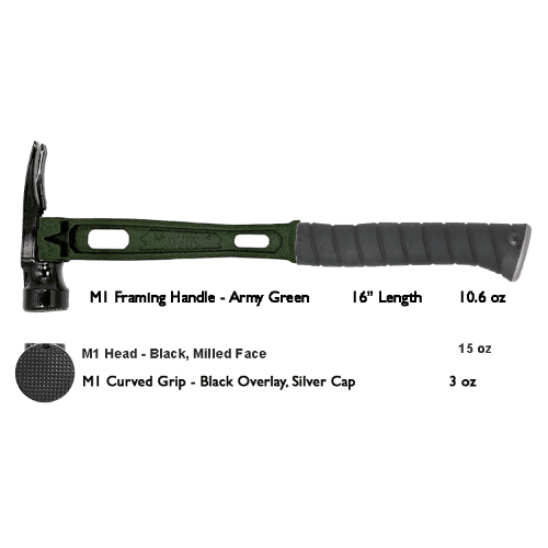 Build Your Custom Hammer - Customer's Product with price 368.36 ID nqeytVn9XW3STJVJ8ojLlL7f