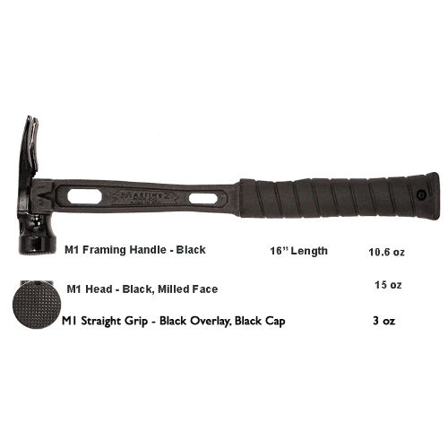 Build Your Custom Hammer - Customer's Product with price 368.36 ID ocH8c0R3DVE62R-BlvppKtEh