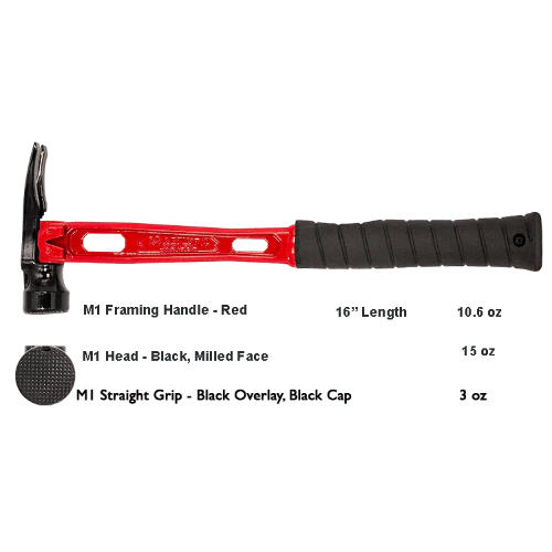 Build Your Custom Hammer - Customer's Product with price 368.36 ID OGeWCqfTCoDUsYAozOLvAJkL