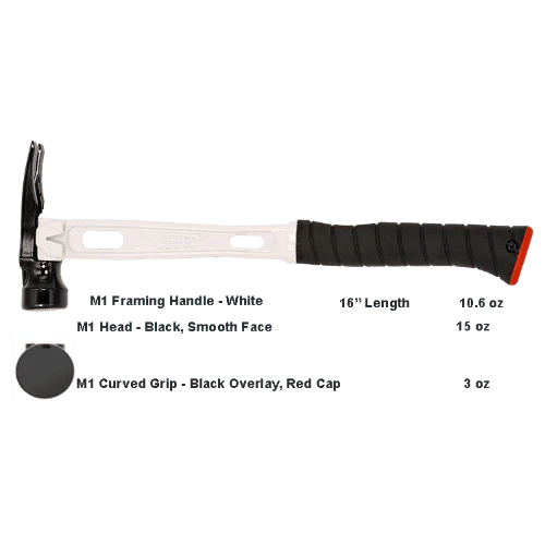 Build Your Custom Hammer - Customer's Product with price 368.36 ID OOeYvqieGIhVLn7bcAnEuP3h