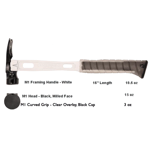 Build Your Custom Hammer - Customer's Product with price 368.36 ID pQNVkRltgzgnw_UqQN0juVrI