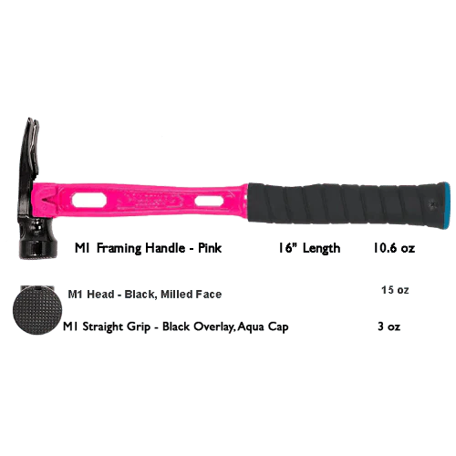 Build Your Custom Hammer - Customer's Product with price 368.36 ID tWgzVvgLFcabYUs0qI7Ff9-G