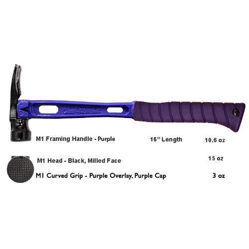 Build Your Custom Hammer - Customer's Product with price 368.36 ID UIPZGjgCXmF6G-QCQOFKFcmr