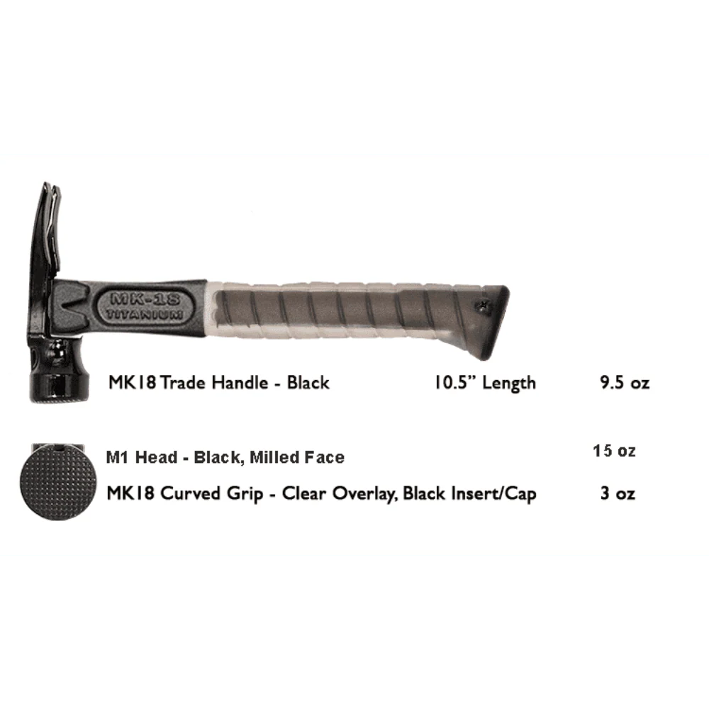 Build Your Custom Hammer - Customer's Product with price 368.36 ID YmZn9SDthzY0mz_i8-dzheyT