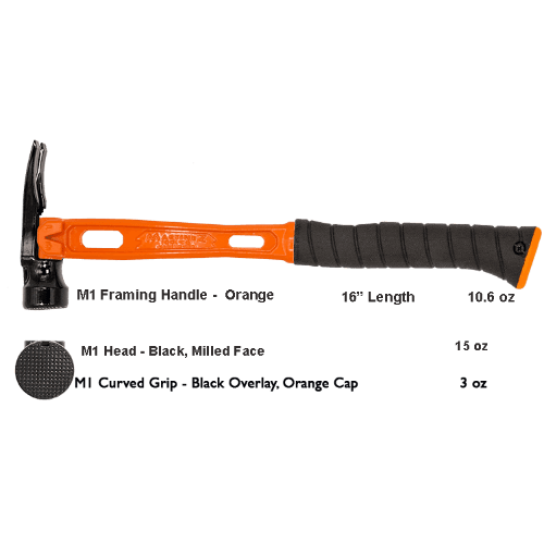 Build Your Custom Hammer - Customer's Product with price 368.36 ID ZDXysSYSbyLIuRgnNyWRxVkE