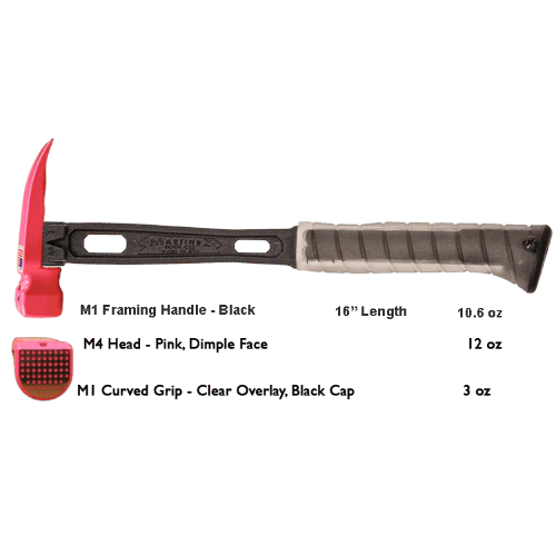 Build Your Custom Hammer - Customer's Product with price 379.35 ID wfVc7bnFfE0MW8RdKfH8Spf1