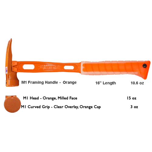 Build Your Custom Hammer - Customer's Product with price 379.36 ID _FBiHhvAGwbR-LSS6Ks2HFnF