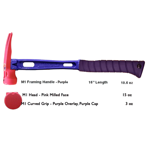Build Your Custom Hammer - Customer's Product with price 379.36 ID 4yW5GK0tyTSwI_Z124bg3l5Q