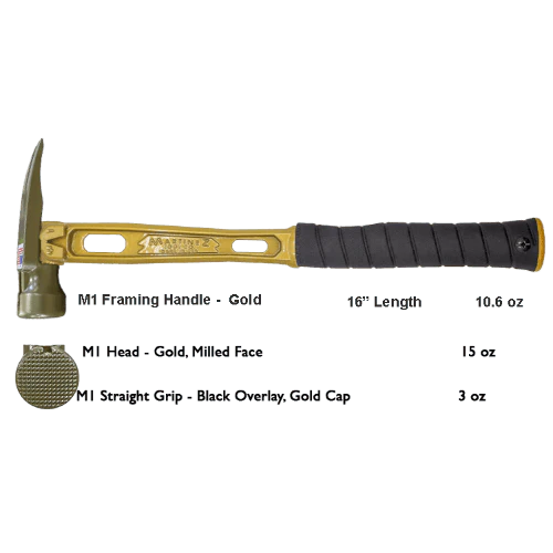Build Your Custom Hammer - Customer's Product with price 379.36 ID 55R3er9Q7EsL81n28sJAWJfS