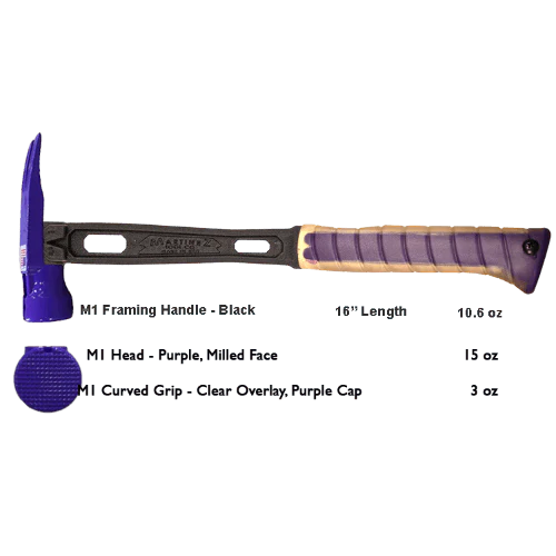 Build Your Custom Hammer - Customer's Product with price 379.36 ID 5UEUMwibXscjBKjPEqxxkyZ_