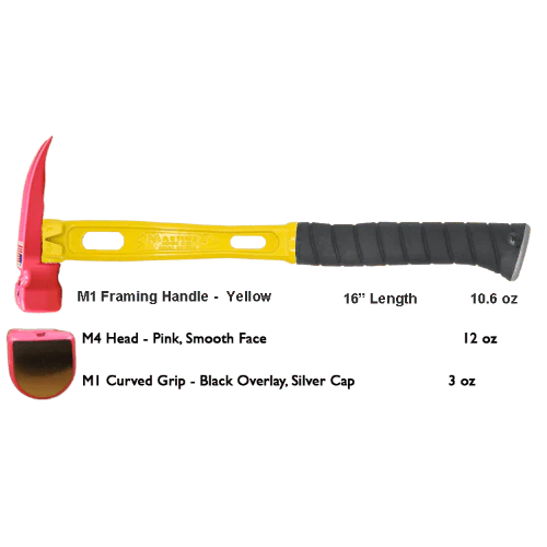 Build Your Custom Hammer - Customer's Product with price 379.36 ID AhUKNZiG_JK1lmHF2zMuxzxk