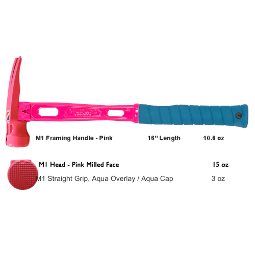 Build Your Custom Hammer - Customer's Product with price 379.36 ID AiJc-jUPhizmMDxRXyCJMzX5