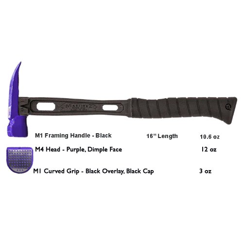 Build Your Custom Hammer - Customer's Product with price 379.36 ID DCEjVLW-7PktP3zWu7tXY6t-