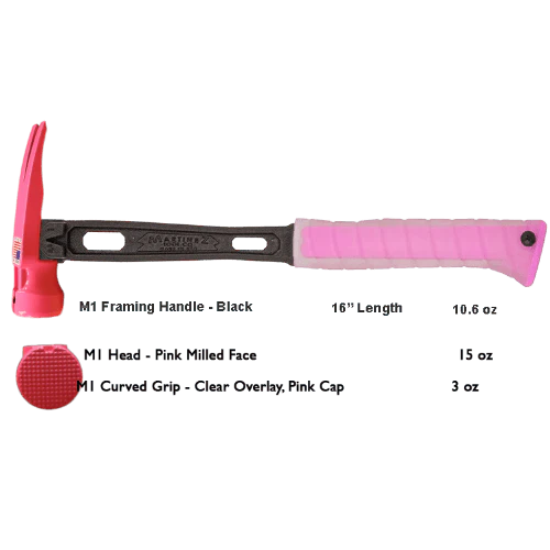 Build Your Custom Hammer - Customer's Product with price 379.36 ID Du5yW6QwMUIfj1RcjpJWswss
