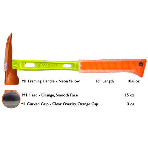 Build Your Custom Hammer - Customer's Product with price 379.36 ID e99YtgstrrrG34da38OpbXlG