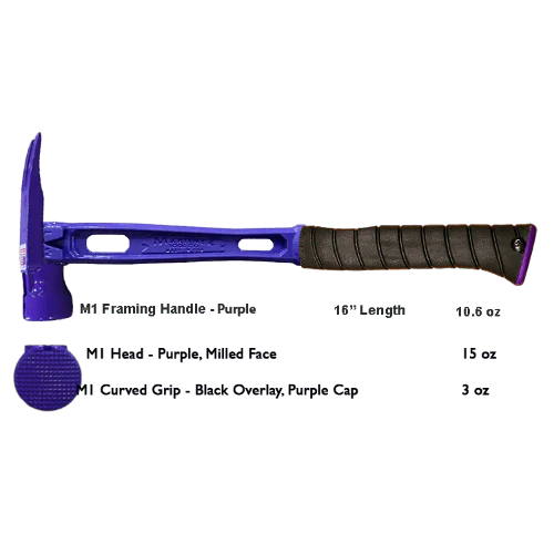 Build Your Custom Hammer - Customer's Product with price 379.36 ID EFLIzWwIkUri2BA78va1ugga