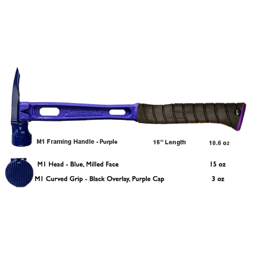Build Your Custom Hammer - Customer's Product with price 379.36 ID f9jy_rKIJ3e76n9dvzkzedqq