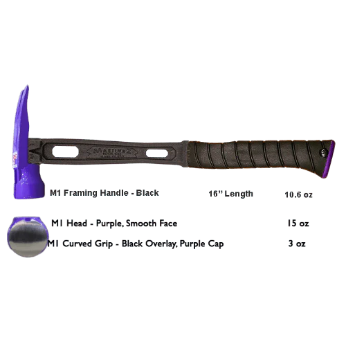 Build Your Custom Hammer - Customer's Product with price 379.36 ID H6SzxmUa5cz_HB3J12AhMivq