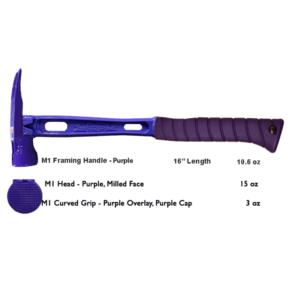 Build Your Custom Hammer - Customer's Product with price 379.36 ID HZF34um7qxRtyafTkFn6YiA_